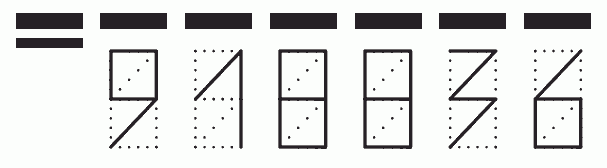 Пример заполнения индекса 918836