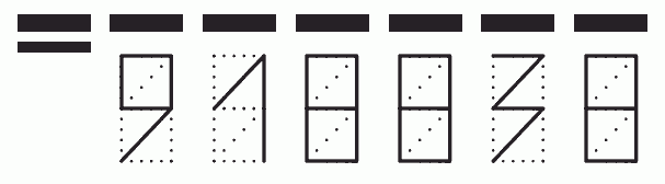 Пример заполнения индекса 918838