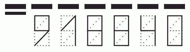 Пример заполнения индекса 918840