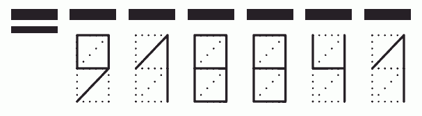 Пример заполнения индекса 918841