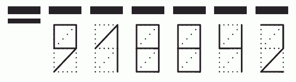 Пример заполнения индекса 918842