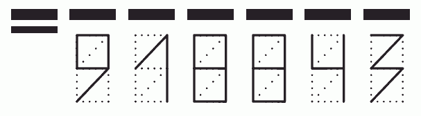 Пример заполнения индекса 918843