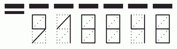 Пример заполнения индекса 918848