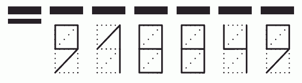 Пример заполнения индекса 918849