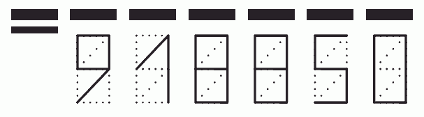 Пример заполнения индекса 918850