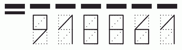 Пример заполнения индекса 918861