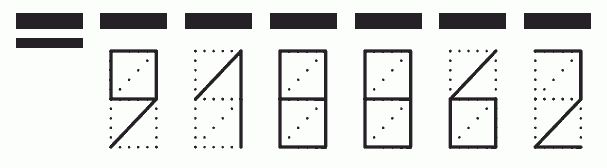 Пример заполнения индекса 918862