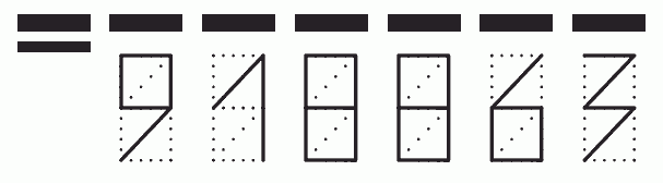 Пример заполнения индекса 918863