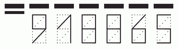 Пример заполнения индекса 918865