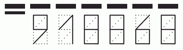 Пример заполнения индекса 918868