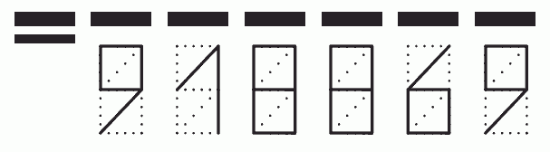 Пример заполнения индекса 918869