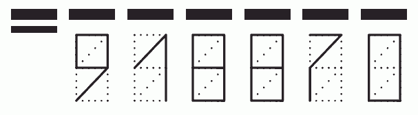 Пример заполнения индекса 918870