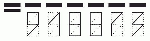 Пример заполнения индекса 918873