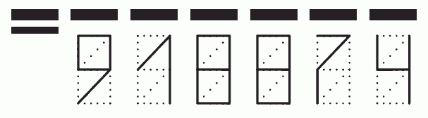 Пример заполнения индекса 918874