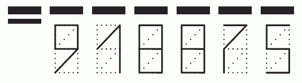 Пример заполнения индекса 918875