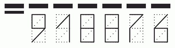 Пример заполнения индекса 918876