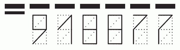 Пример заполнения индекса 918877