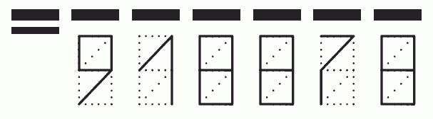 Пример заполнения индекса 918878