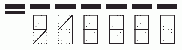 Пример заполнения индекса 918880