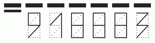 Пример заполнения индекса 918883