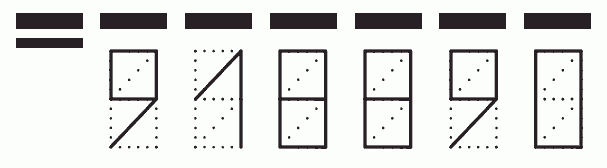 Пример заполнения индекса 918890