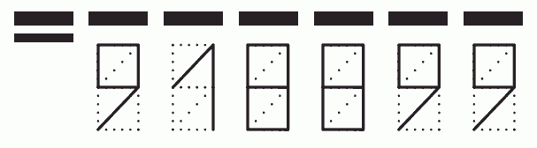 Пример заполнения индекса 918899