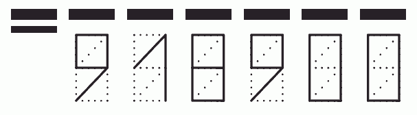 Пример заполнения индекса 918900