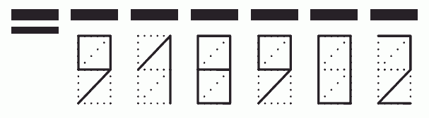 Пример заполнения индекса 918902