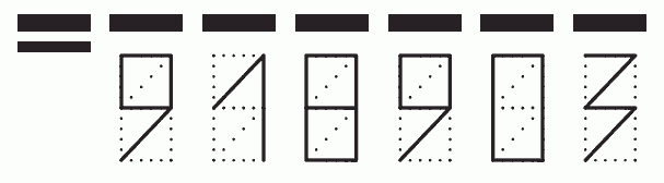 Пример заполнения индекса 918903