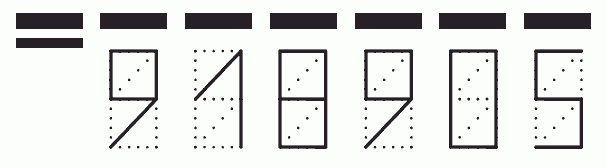 Пример заполнения индекса 918905