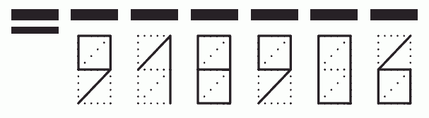 Пример заполнения индекса 918906