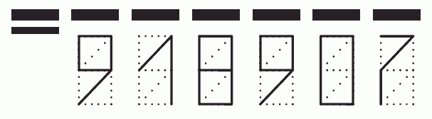 Пример заполнения индекса 918907