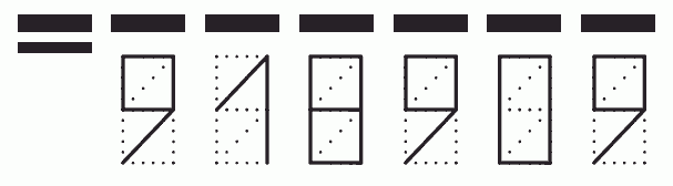 Пример заполнения индекса 918909