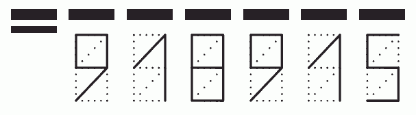 Пример заполнения индекса 918915