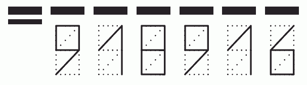 Пример заполнения индекса 918916