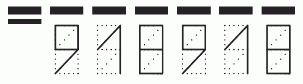 Пример заполнения индекса 918918