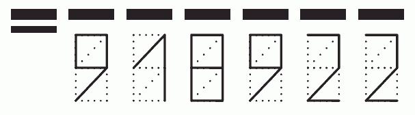 Пример заполнения индекса 918922