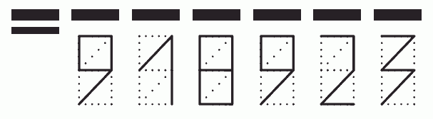 Пример заполнения индекса 918923