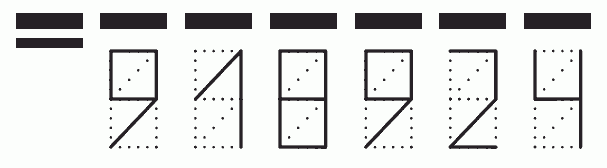 Пример заполнения индекса 918924