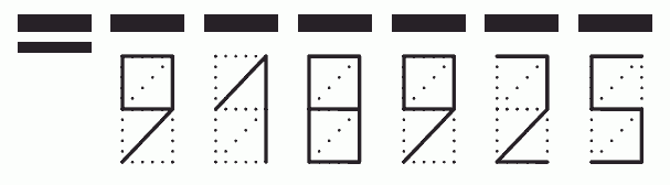 Пример заполнения индекса 918925