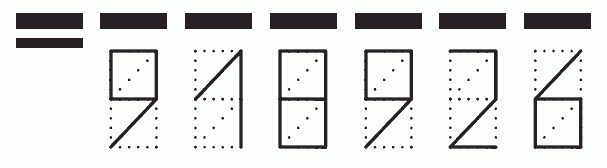 Пример заполнения индекса 918926