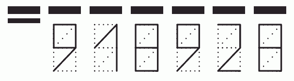 Пример заполнения индекса 918928