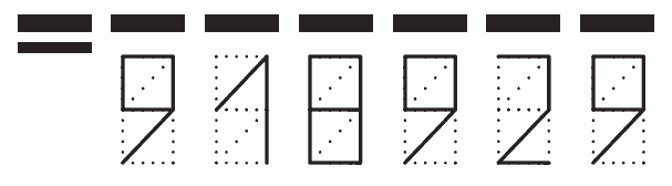 Пример заполнения индекса 918929