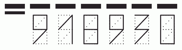 Пример заполнения индекса 918930