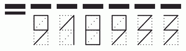 Пример заполнения индекса 918933