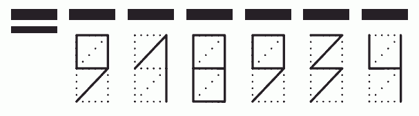 Пример заполнения индекса 918934