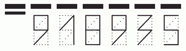 Пример заполнения индекса 918935