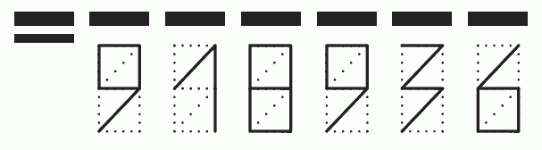 Пример заполнения индекса 918936