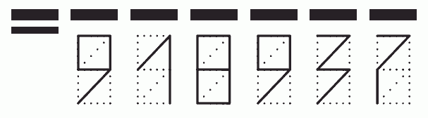 Пример заполнения индекса 918937