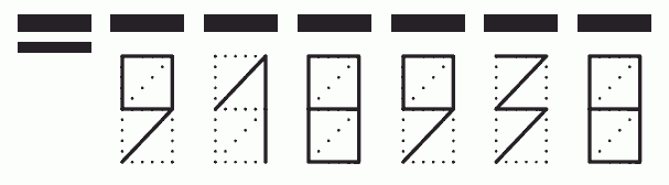 Пример заполнения индекса 918938